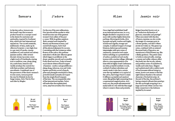 JASMINE SAMBAC: Jasmine sambac in perfumery by Nez + LMR The Naturals Notebook - Image 5